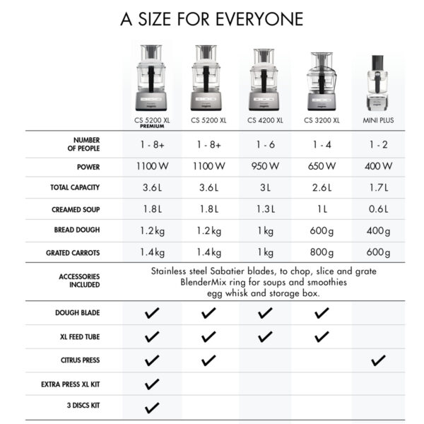 MagimixMiniplusZilvergrijs-9.jpg MagimixMiniplusZilvergrijs-9.jpg