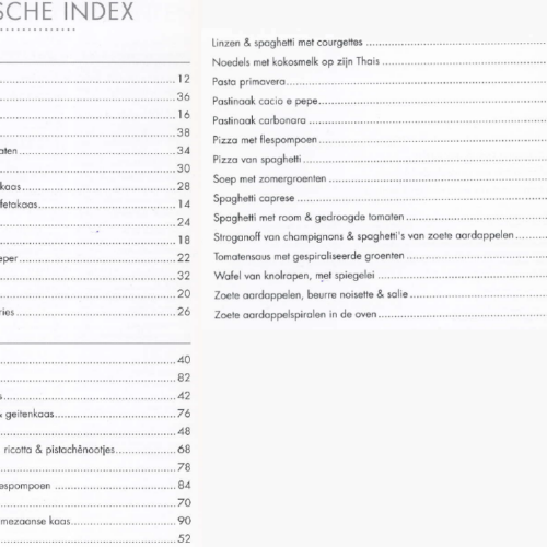 MagimixSpiraalExpertboek40recepten.png MagimixSpiraalExpertboek40recepten.png