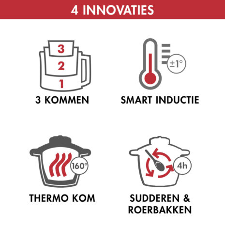 MagimixkeukenmachineCookexpertzilvergrijs-12.jpg MagimixkeukenmachineCookexpertzilvergrijs-12.jpg