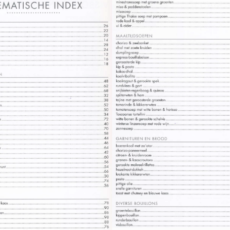 MagimixsoepboekCookExpert.png MagimixsoepboekCookExpert.png