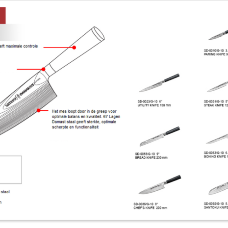 SamuraDamascusvleesmes23cm.png SamuraDamascusvleesmes23cm.png