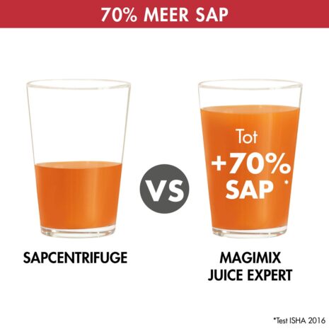 magimix juice expert 3 multifunctionele sapextractor magimix juice expert 3 multifunctionele sapextractor