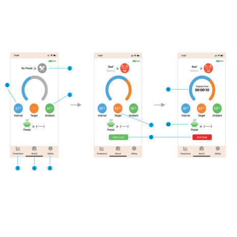 tfa dostmann draadloze bbq vleesthermometer tfa dostmann draadloze bbq vleesthermometer