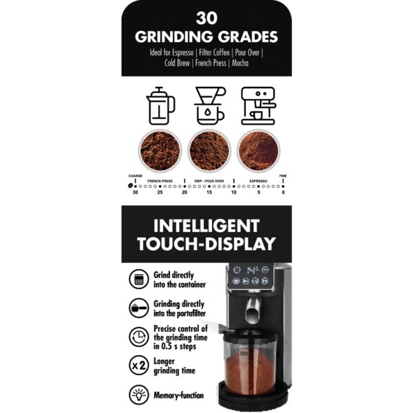 koffiemolen koffiemolen