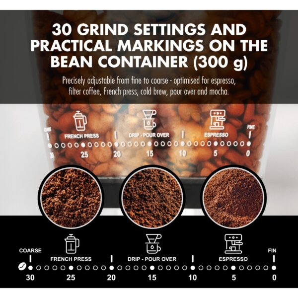 koffiemolen koffiemolen