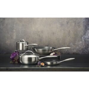 Scanpan CTX